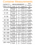 container measurements